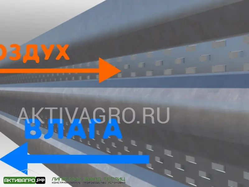 Комплект из 3 грядок для теплицы, длина 6 м Комплект из 3 грядок для теплицы, длина 6 м