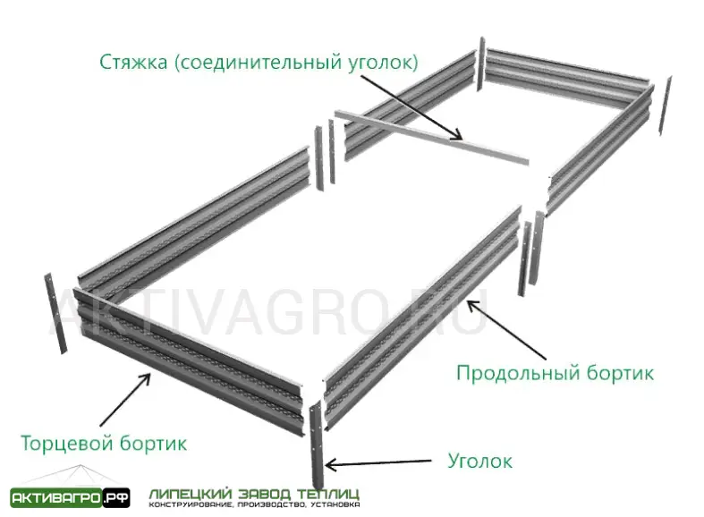 Комплект из 3 грядок для теплицы, длина 8 м Комплект из 3 грядок для теплицы, длина 8 м